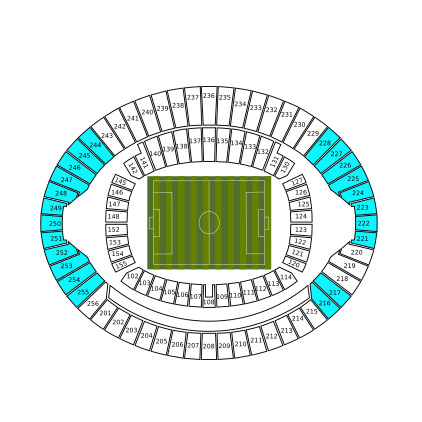 Shortside Upper Tier