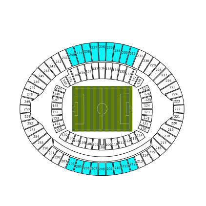 Longside Upper Tier Central